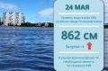 Уровень воды в Оби в районе Нижневартовска 24 мая составляет 862 см