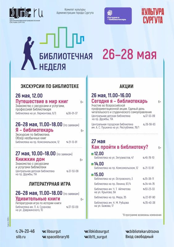 Сургутян ожидает «Библиотечная неделя»