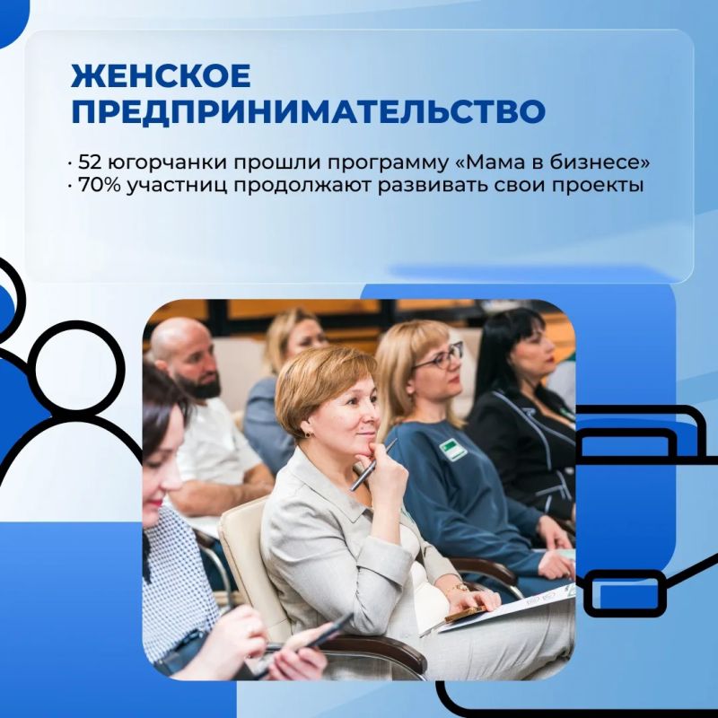 В День российского предпринимательства говорим спасибо тем, кто делает жизнь в Югре комфортнее и интереснее В День российского предпринимательства говорим спасибо тем, кто делает жизнь в Югре комфортнее и интереснее