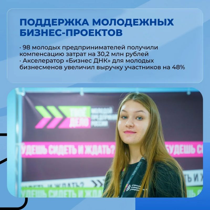 В День российского предпринимательства говорим спасибо тем, кто делает жизнь в Югре комфортнее и интереснее В День российского предпринимательства говорим спасибо тем, кто делает жизнь в Югре комфортнее и интереснее