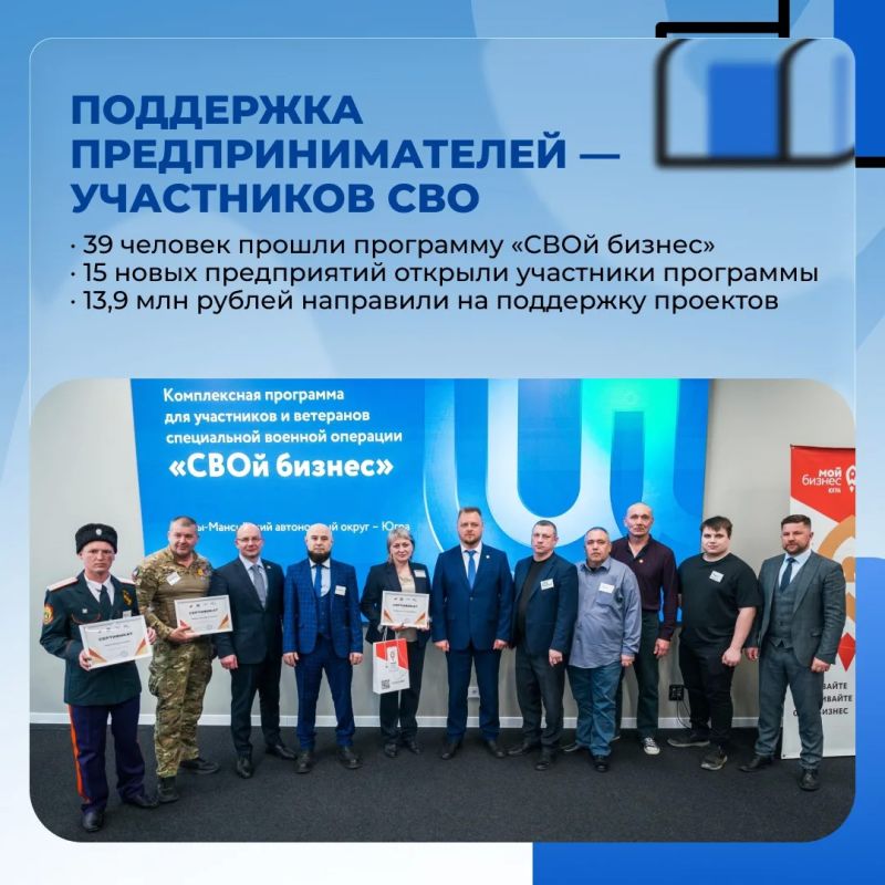 В День российского предпринимательства говорим спасибо тем, кто делает жизнь в Югре комфортнее и интереснее В День российского предпринимательства говорим спасибо тем, кто делает жизнь в Югре комфортнее и интереснее