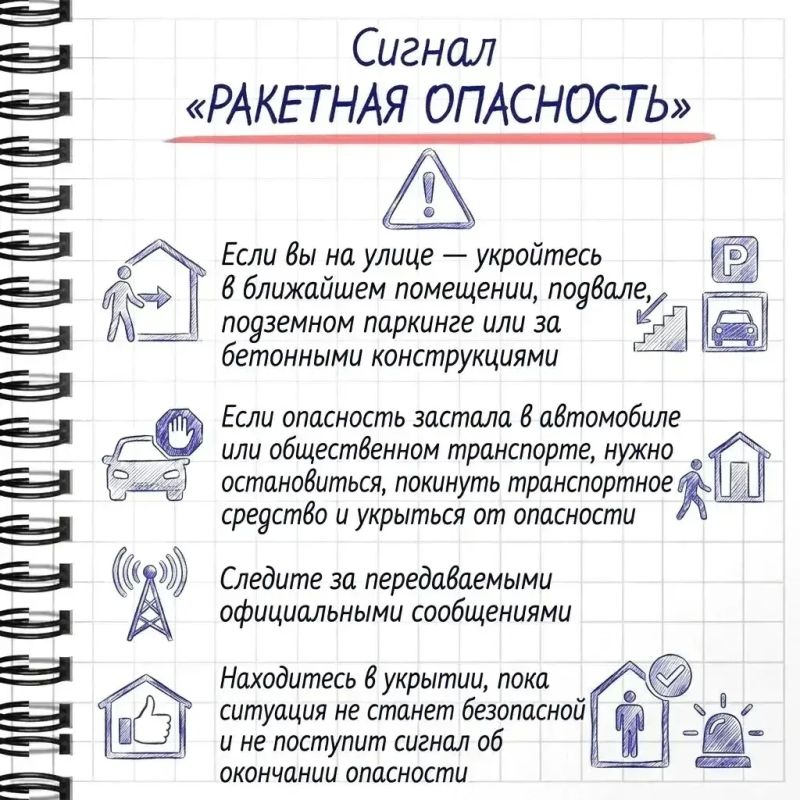 Правила поведения при возникновении угрозы с воздуха должны знать все и уметь применить эти знания при необходимости Правила поведения при возникновении угрозы с воздуха должны знать все и уметь применить эти знания при необходимости