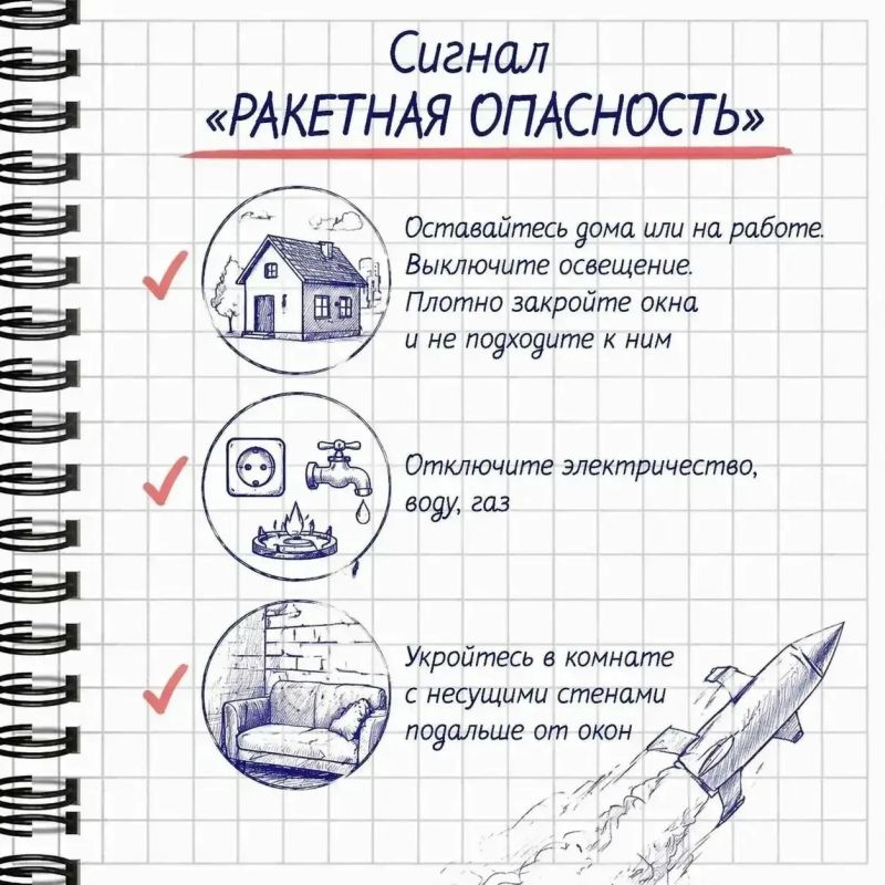 Правила поведения при возникновении угрозы с воздуха должны знать все и уметь применить эти знания при необходимости Правила поведения при возникновении угрозы с воздуха должны знать все и уметь применить эти знания при необходимости