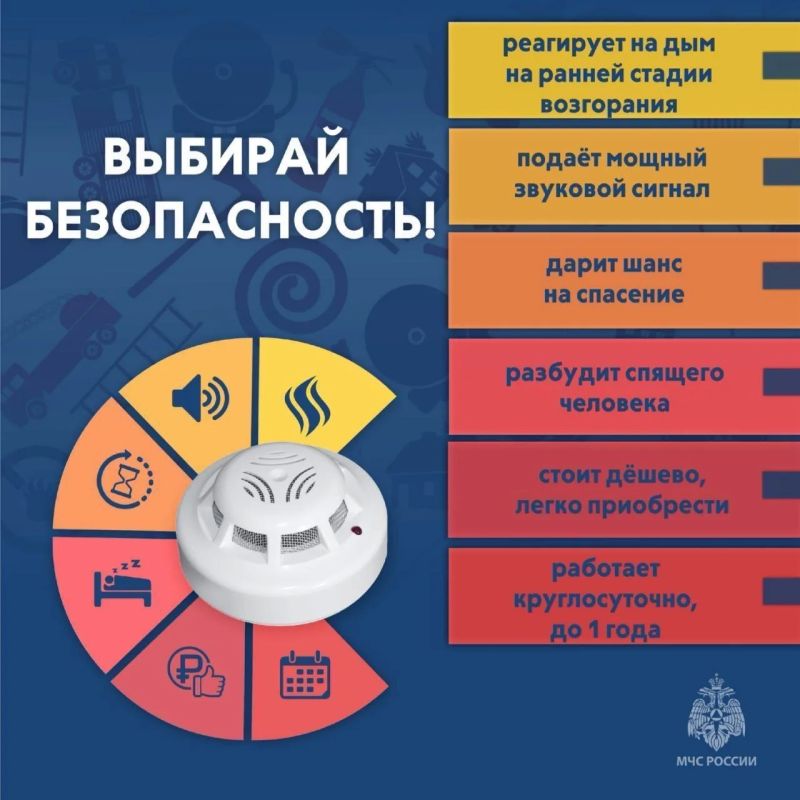 Берегите дом от огня: простые правила пожарной безопасности Берегите дом от огня: простые правила пожарной безопасности
