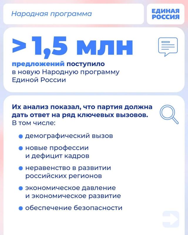 По всей стране завершилось предварительное голосование «Единой России» По всей стране завершилось предварительное голосование «Единой России»