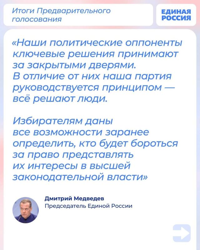 По всей стране завершилось предварительное голосование «Единой России» По всей стране завершилось предварительное голосование «Единой России»