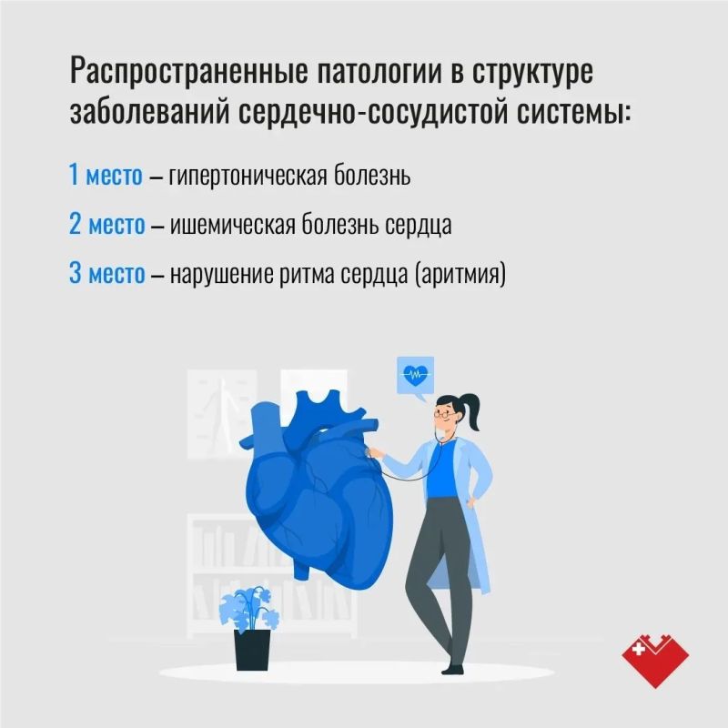 Сердечно-сосудистые заболевания (ССЗ) остаются основной причиной преждевременной смерти Сердечно-сосудистые заболевания (ССЗ) остаются основной причиной преждевременной смерти