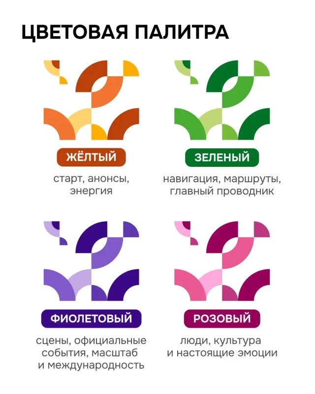 На ПМЭФ презентовали брендбук МФМ–2026 На ПМЭФ презентовали брендбук МФМ–2026