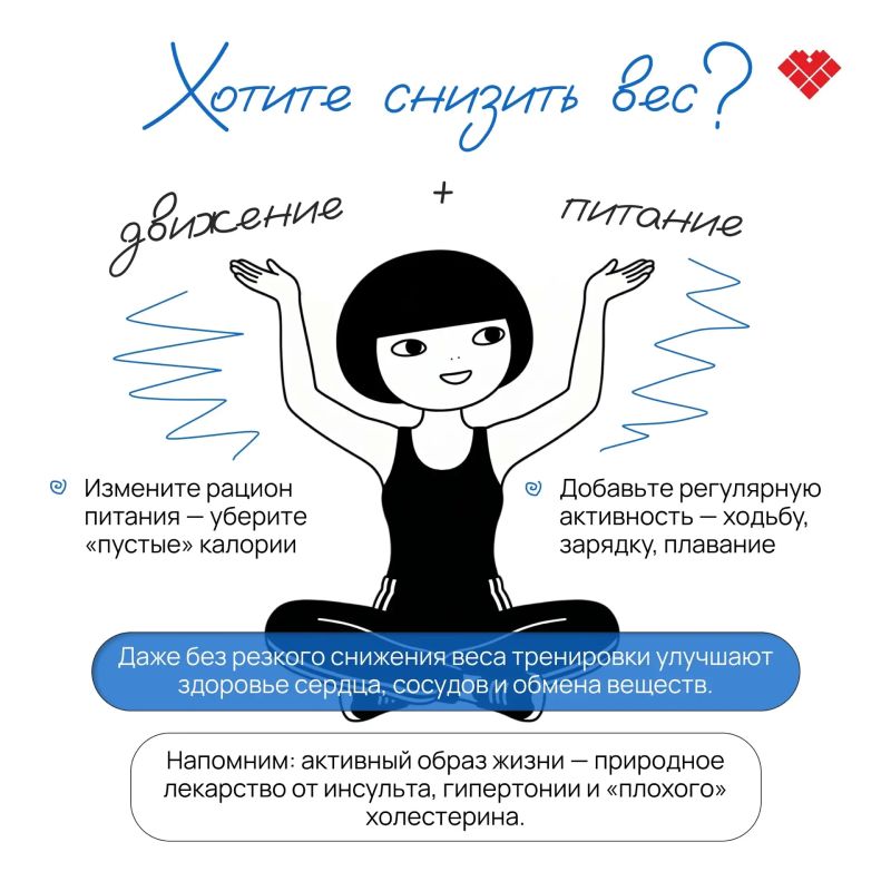 Всего 20 минут в день — и риск инфаркта снижается на треть Всего 20 минут в день — и риск инфаркта снижается на треть