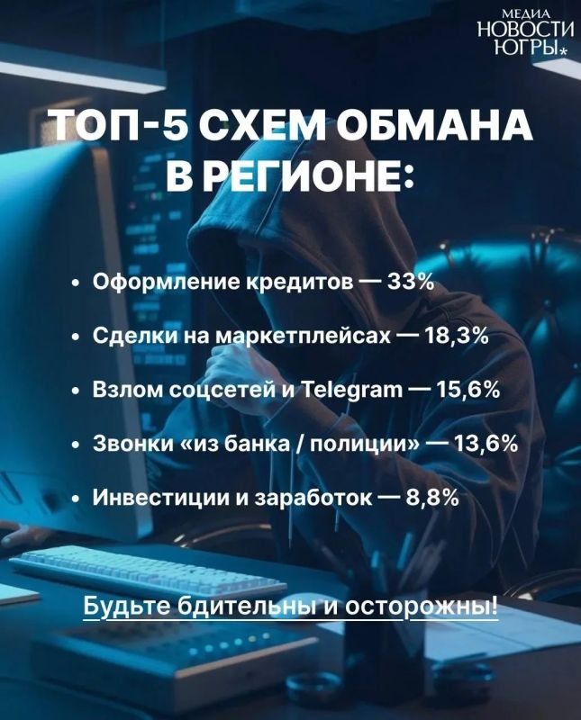 Награды, ЕГЭ, магические привороты и другие схемы мошенников Награды, ЕГЭ, магические привороты и другие схемы мошенников