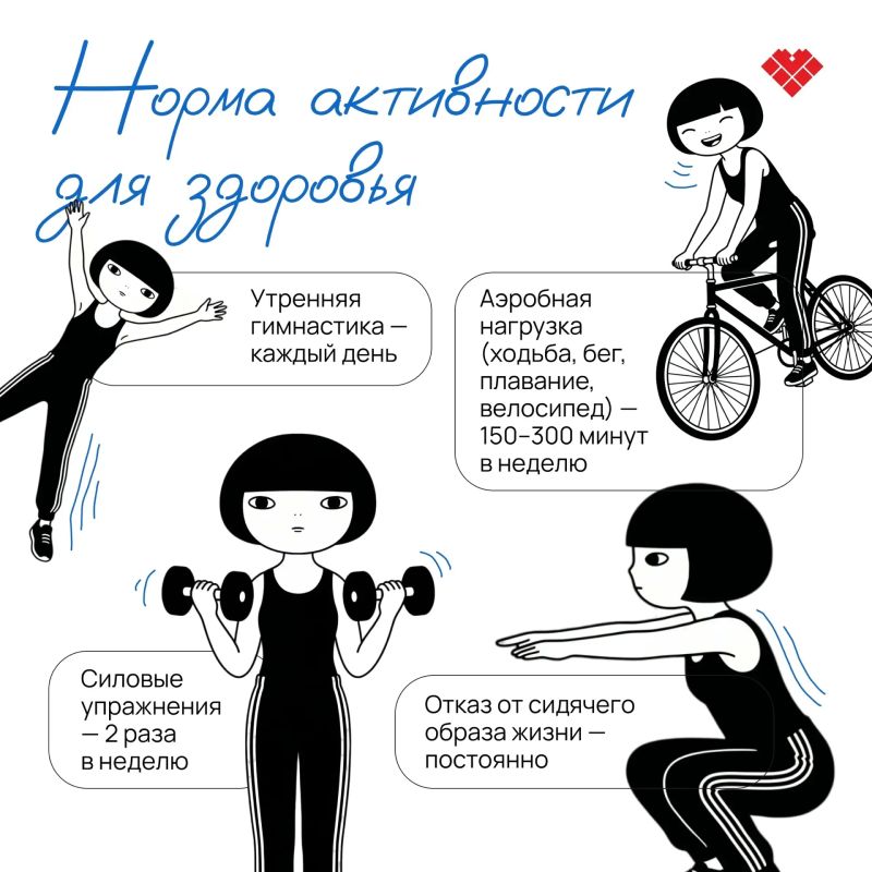Всего 20 минут в день — и риск инфаркта снижается на треть Всего 20 минут в день — и риск инфаркта снижается на треть