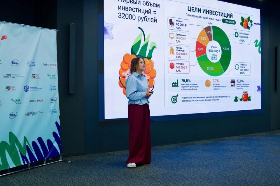 Сургутянка победила в региональном этапе программы «Мама-предприниматель» Сургутянка победила в региональном этапе программы «Мама-предприниматель»