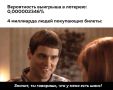 Жителя Югры, выигравшего миллион, ищут организаторы лотереи