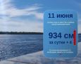 По информации Ханты-Мансийского центра по гидрометеорологии и мониторингу окружающей среды - филиала «Обь-Иртышское управление по гидрометеорологии и мониторингу окружающей среды», сегодня, 11 июня, уровень воды в реке Оби...