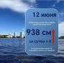 По информации Ханты-Мансийского центра по гидрометеорологии и мониторингу окружающей среды - филиала «Обь-Иртышское управление по гидрометеорологии и мониторингу окружающей среды», сегодня, 12 июня, уровень воды в реке Оби...