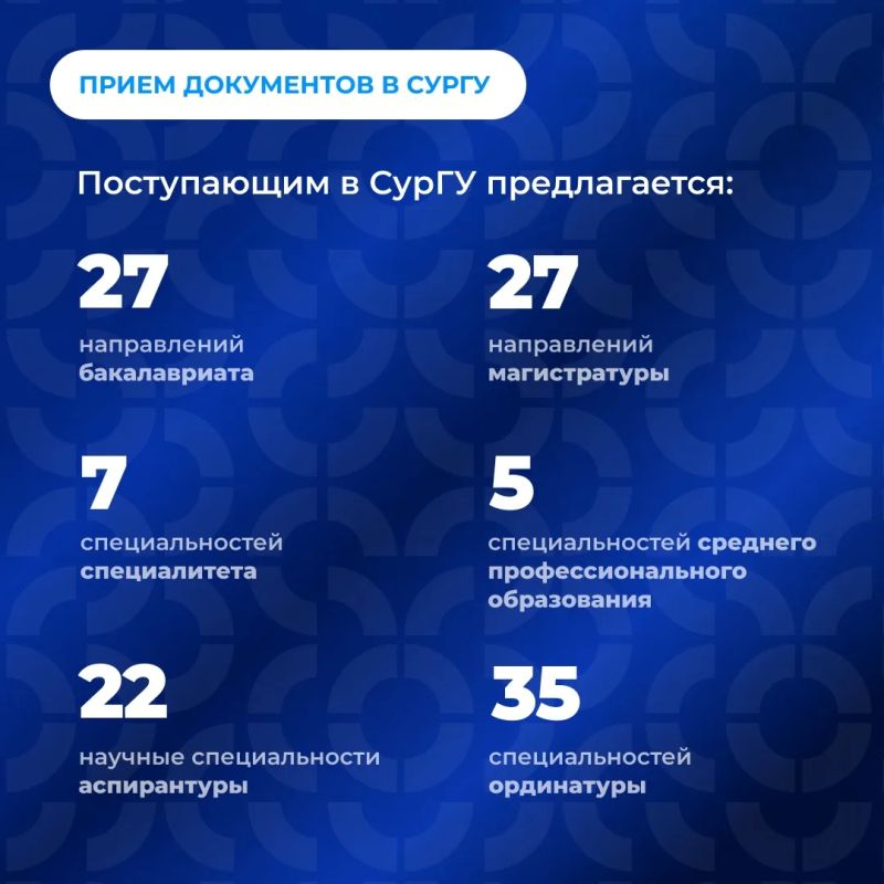 Привет, абитуриент!. 20 июня стартует прием документов в СурГУ Привет, абитуриент!. 20 июня стартует прием документов в СурГУ