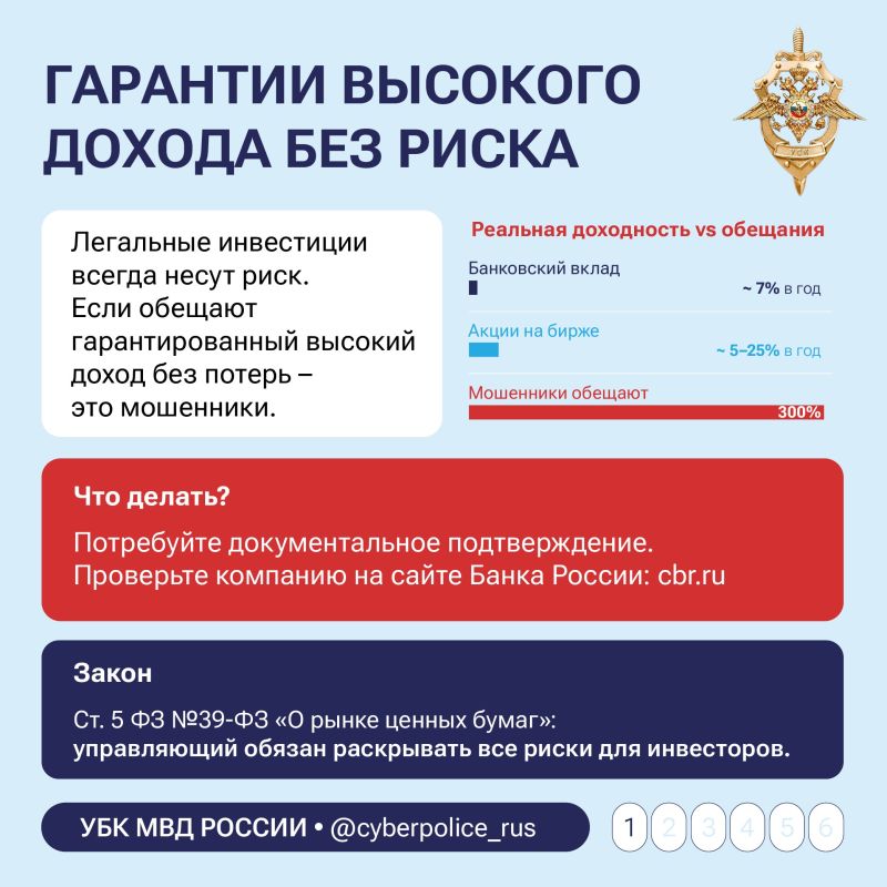 Это важно знать об инвестициях! Это важно знать об инвестициях!