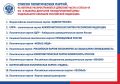 ЦИК России определила список из 11 партий, у которых есть право участвовать в выборах в Госдуму девятого созыва без сбора подписей избирателей