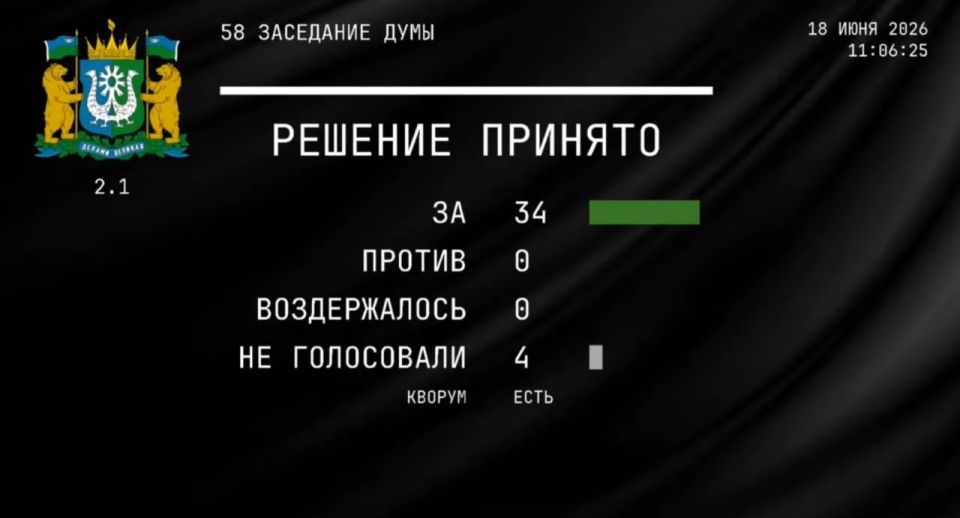 Выборы в окружную Думу пройдут 20 сентября