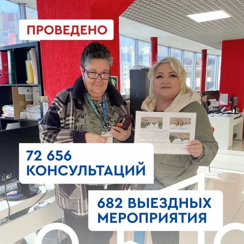 Завершилось всероссийское голосование за объекты благоустройства Завершилось всероссийское голосование за объекты благоустройства