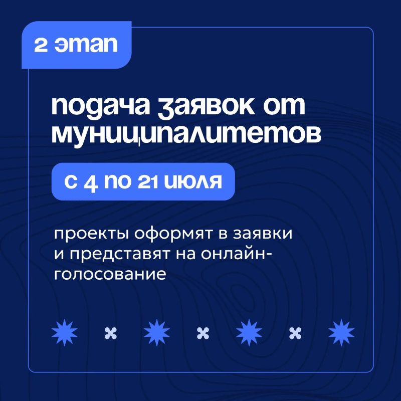 В Югре стартовал второй конкурс молодёжных инициативных проектов — это крутой шанс сделать свои города и поселки лучше В Югре стартовал второй конкурс молодёжных инициативных проектов — это крутой шанс сделать свои города и поселки лучше