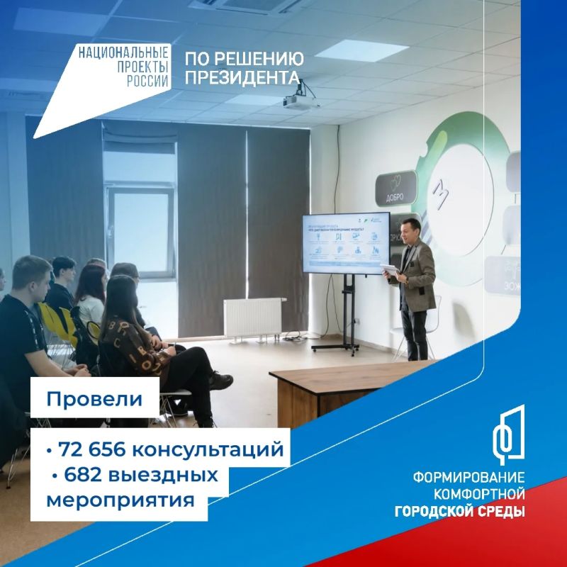 В Югре завершилось голосование за объекты благоустройства В Югре завершилось голосование за объекты благоустройства