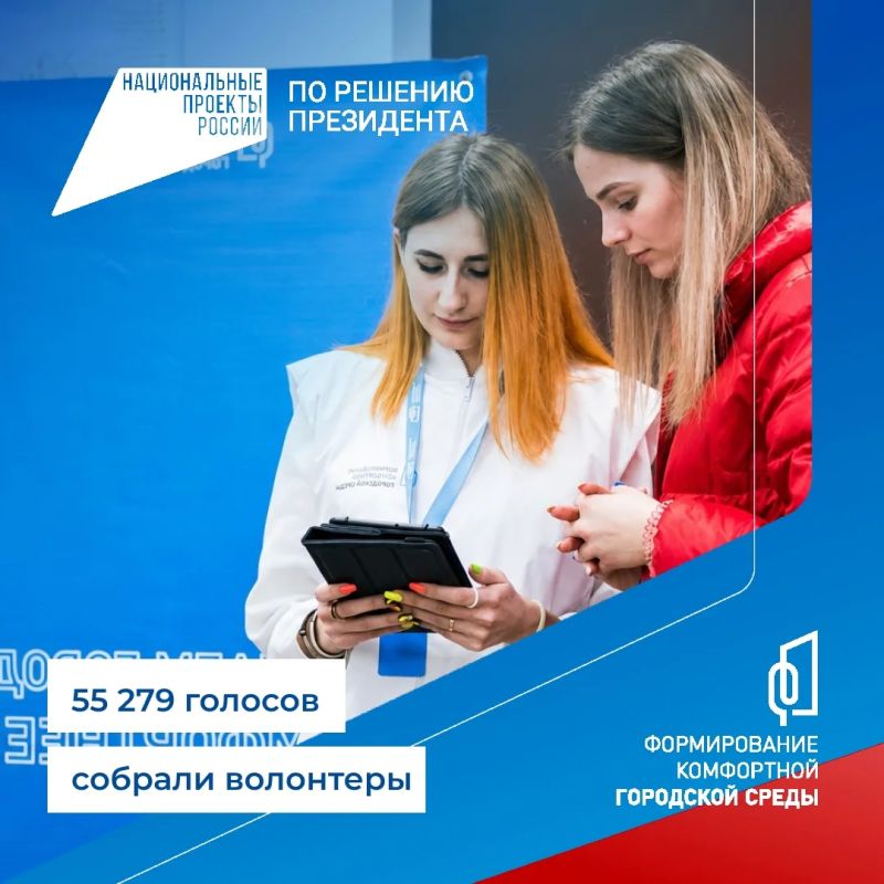 В Югре завершилось голосование за объекты благоустройства В Югре завершилось голосование за объекты благоустройства