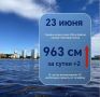 По информации Ханты-Мансийского центра по гидрометеорологии и мониторингу окружающей среды - филиала «Обь-Иртышское управление по гидрометеорологии и мониторингу окружающей среды», сегодня, 23 июня, уровень воды в реке Оби...