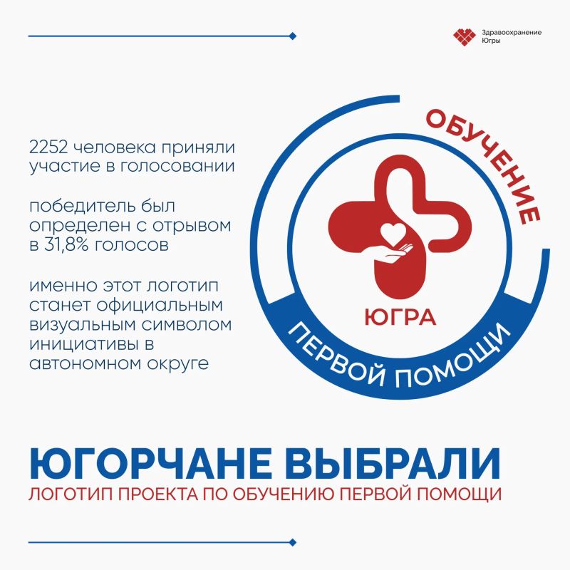На портале «Открытый регион – Югра» завершилось голосование за официальный логотип проекта по обучению навыкам первой помощи