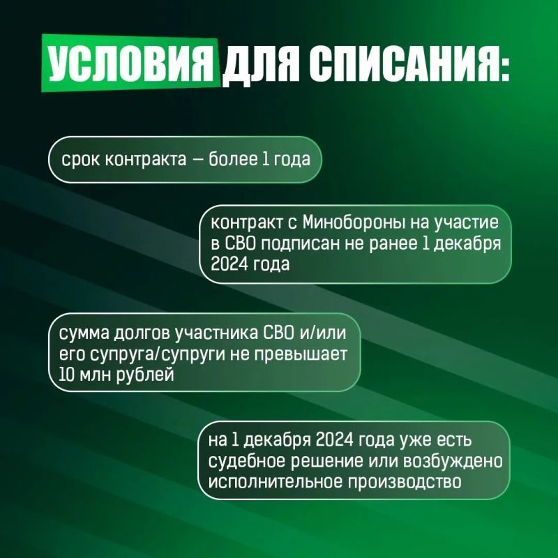 Югра помогает начать службу по контракту без долгов Югра помогает начать службу по контракту без долгов