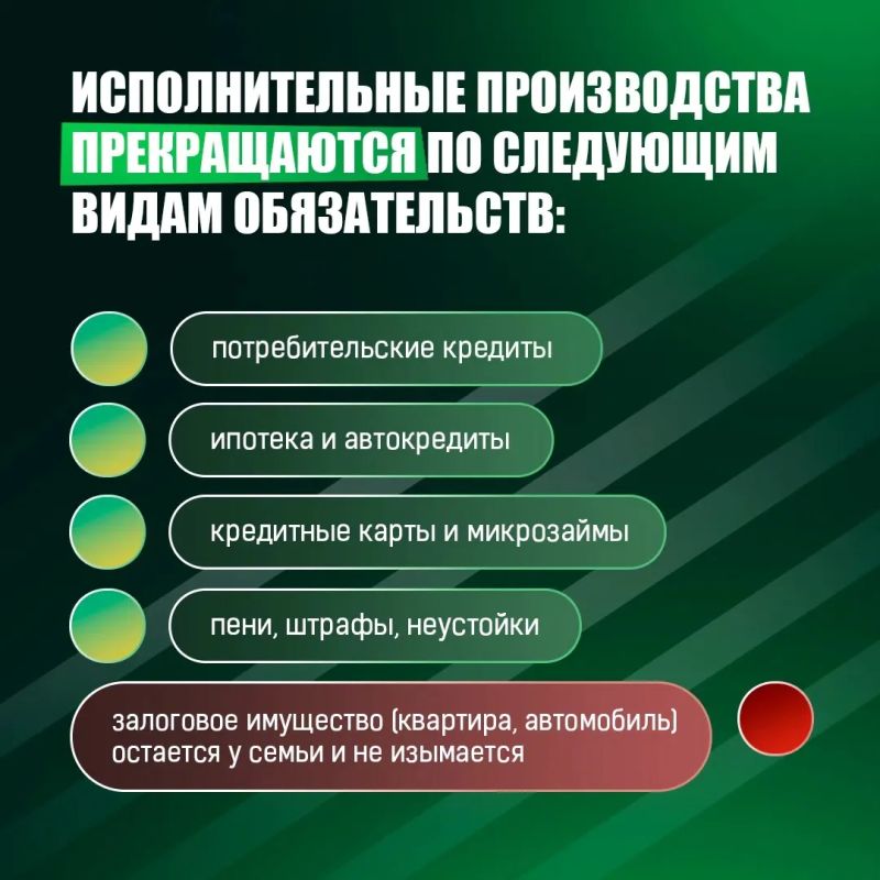 Югра помогает начать службу по контракту без долгов Югра помогает начать службу по контракту без долгов