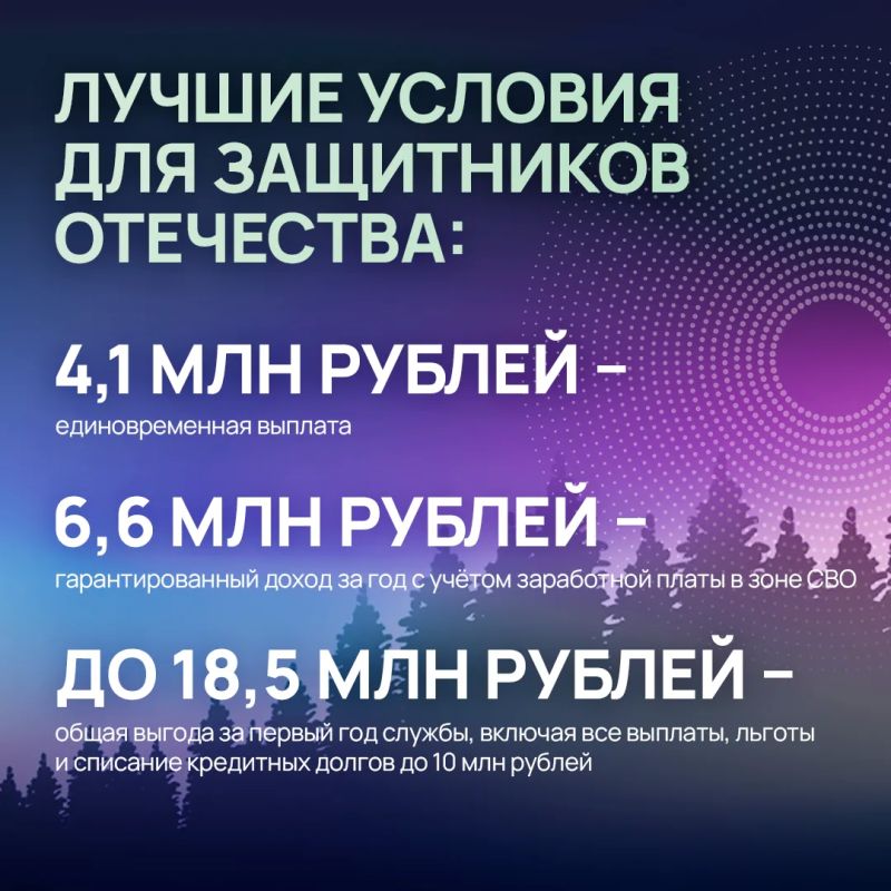 Правительство региона продлило срок действия самой большой в стране единовременной выплаты для участников специальной военной операции Правительство региона продлило срок действия самой большой в стране единовременной выплаты для участников специальной военной операции