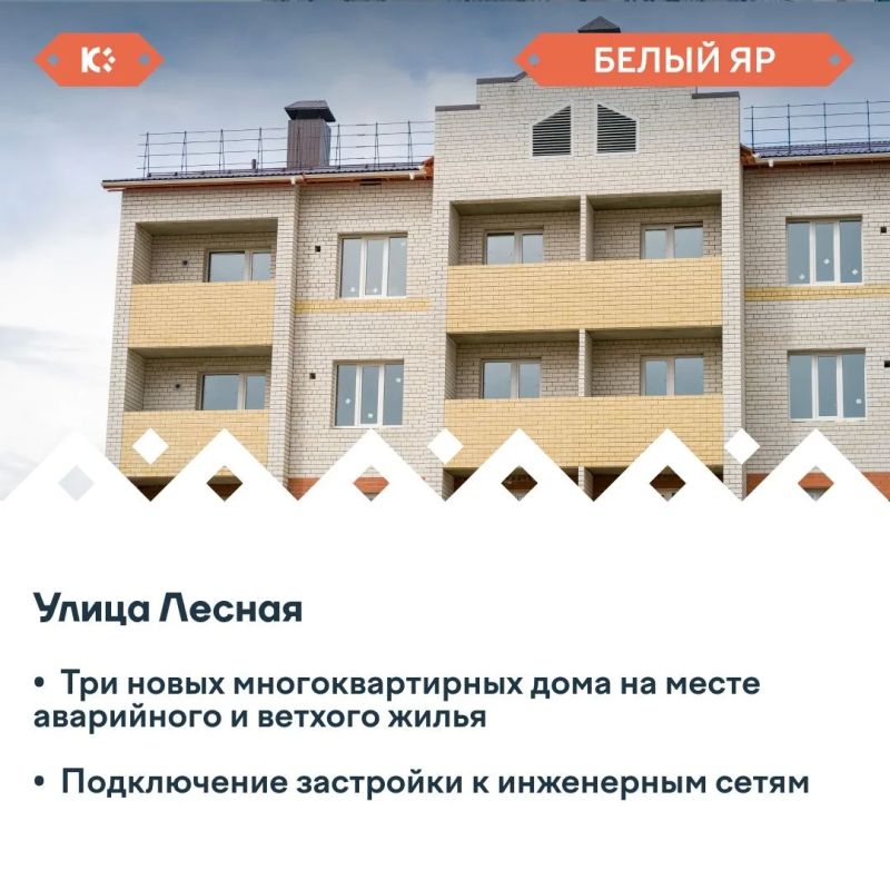 В Югре продолжается комплексное развитие территорий В Югре продолжается комплексное развитие территорий
