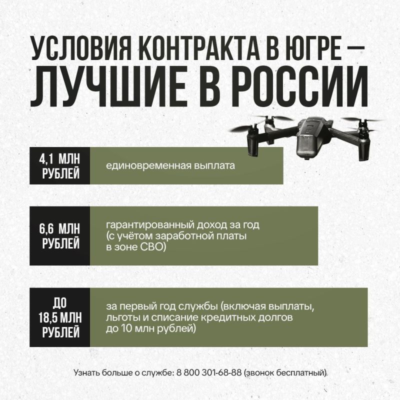 Навык из видеоигр спасает жизни: Югра набирает пилотов FPV-дронов Навык из видеоигр спасает жизни: Югра набирает пилотов FPV-дронов