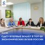Сургутский государственный университет впервые вошел в рейтинг российских вузов по уровню заработной платы выпускников экономических направлений, составляемый сервисом SuperJob