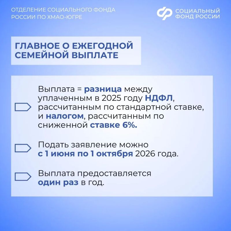 Как долго нужно было работать, чтобы иметь право на ежегодную семейную выплату? Как долго нужно было работать, чтобы иметь право на ежегодную семейную выплату?