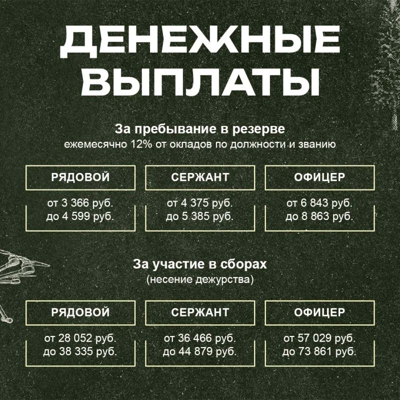 Служить Отечеству, не покидая Югру Служить Отечеству, не покидая Югру