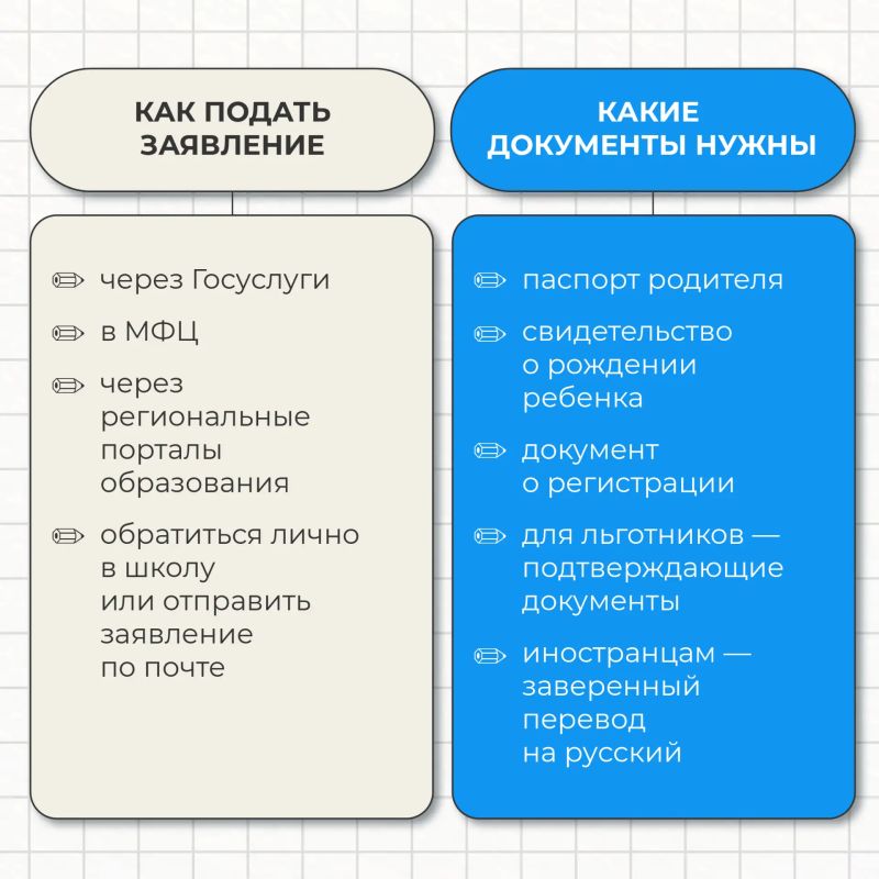 До 5 сентября проходит вторая волна приема заявлений в первый класс До 5 сентября проходит вторая волна приема заявлений в первый класс