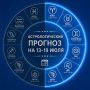 Понедельник мы теперь начинаем не только с кофе, но и со спортивного астропрогноза