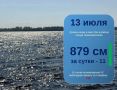 По информации Ханты-Мансийского центра по гидрометеорологии и мониторингу окружающей среды - филиала «Обь-Иртышское управление по гидрометеорологии и мониторингу окружающей среды», сегодня, 13 июля, уровень воды в реке Оби...