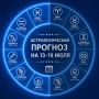 Спортивный астропрогноз на неделю - Часть 2
