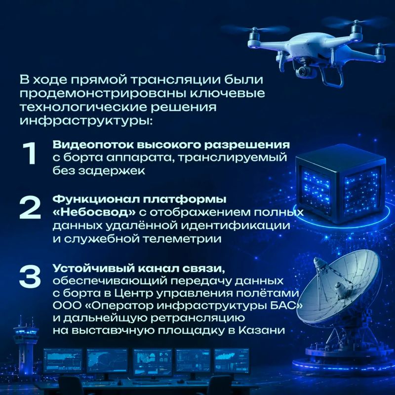 Югра представила передовые возможности инфраструктуры управления БАС в режиме реального времени на «ДРОН ЭКСПО 2026» Югра представила передовые возможности инфраструктуры управления БАС в режиме реального времени на «ДРОН ЭКСПО 2026»