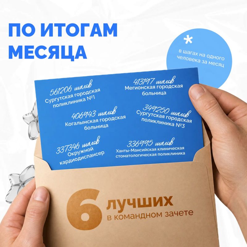 Более 4 тысяч медицинских работников Югры уже сделали свои «Шаги здоровья»! Более 4 тысяч медицинских работников Югры уже сделали свои «Шаги здоровья»!