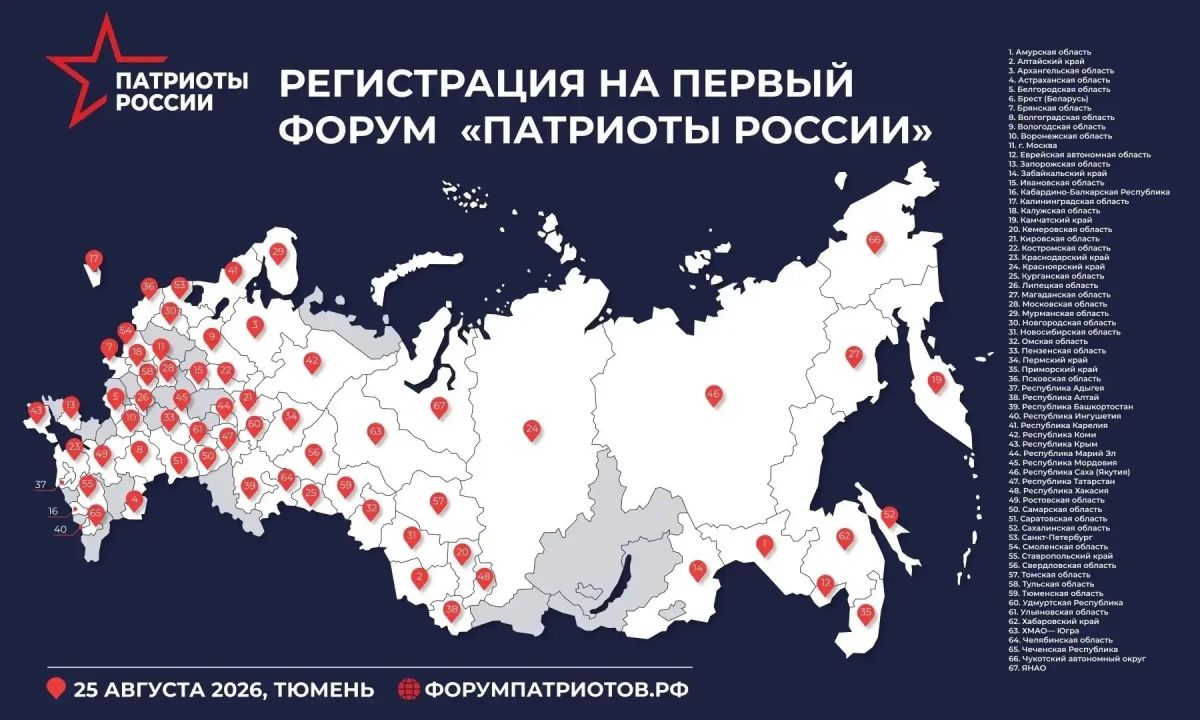 Через четыре дня завершится регистрация на федеральный форум «Патриоты России»