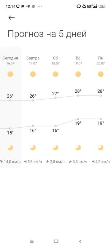 Не знаем, как вам, а нам очень нравится