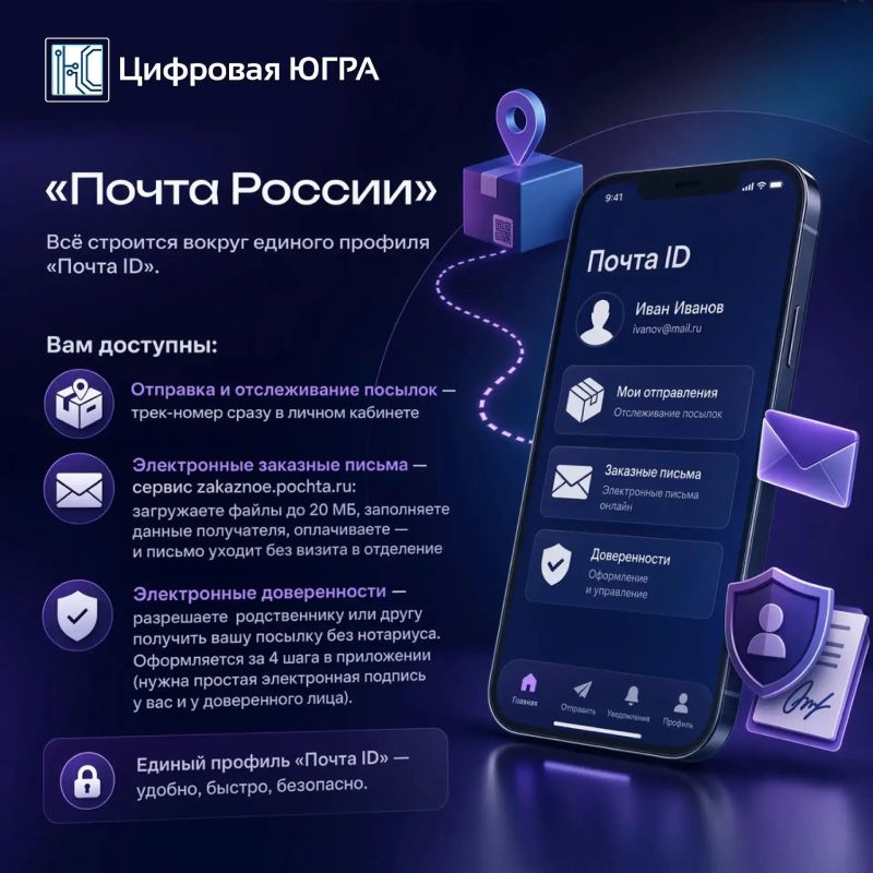 Почта становится цифровой: все услуги — не выходя из дома Почта становится цифровой: все услуги — не выходя из дома