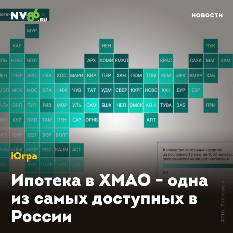 Ипотека в ХМАО - одна из самых доступных в России