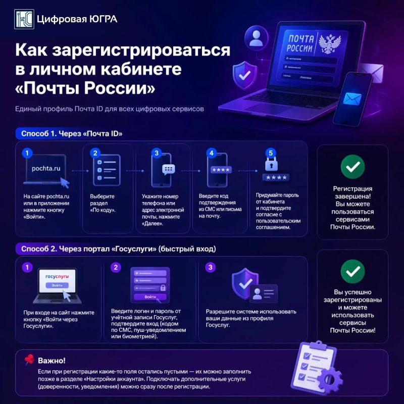 Почта становится цифровой: все услуги — не выходя из дома Почта становится цифровой: все услуги — не выходя из дома