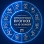 Спортивный астропрогноз на неделю - Часть 2
