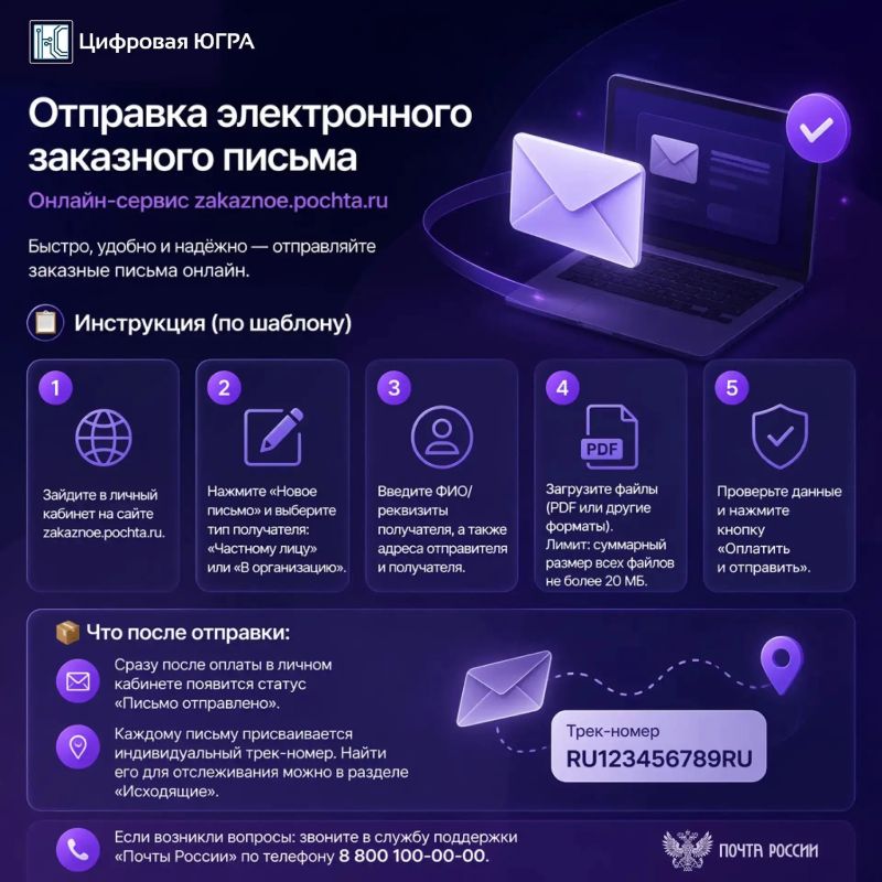 Почта становится цифровой: все услуги — не выходя из дома Почта становится цифровой: все услуги — не выходя из дома